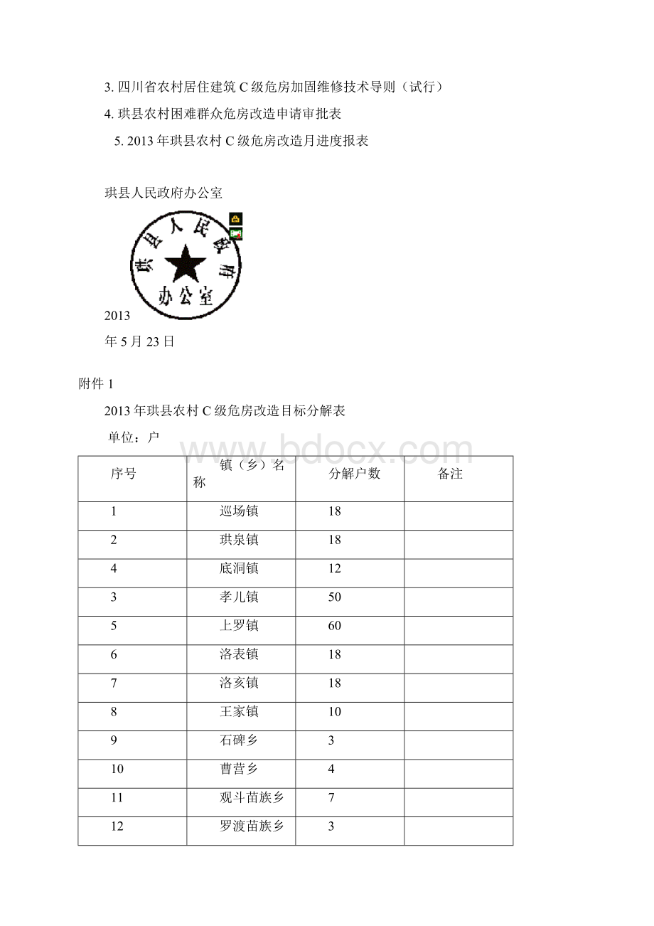 珙县人民政府办公室Word文档格式.docx_第2页