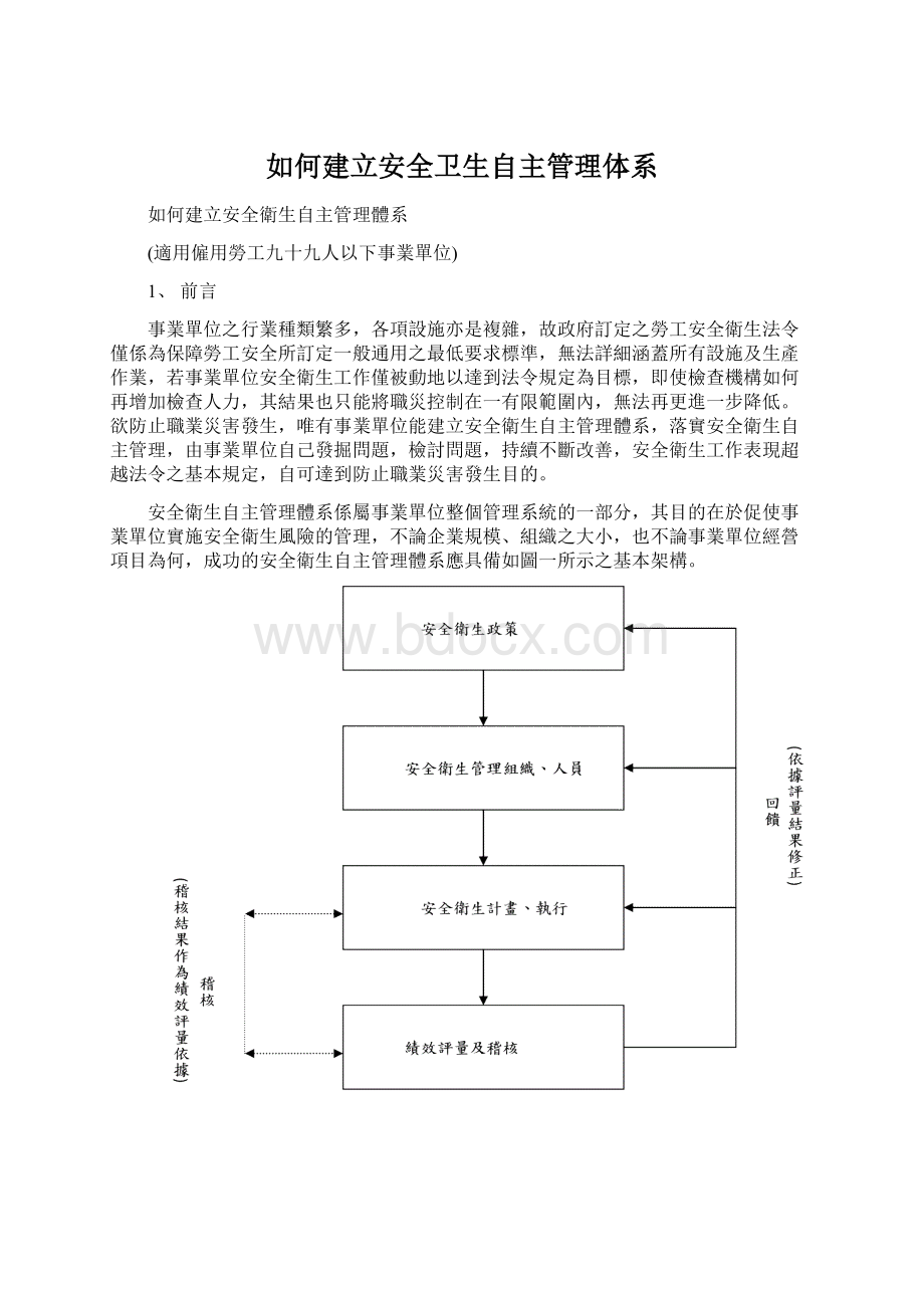 如何建立安全卫生自主管理体系Word文档格式.docx_第1页