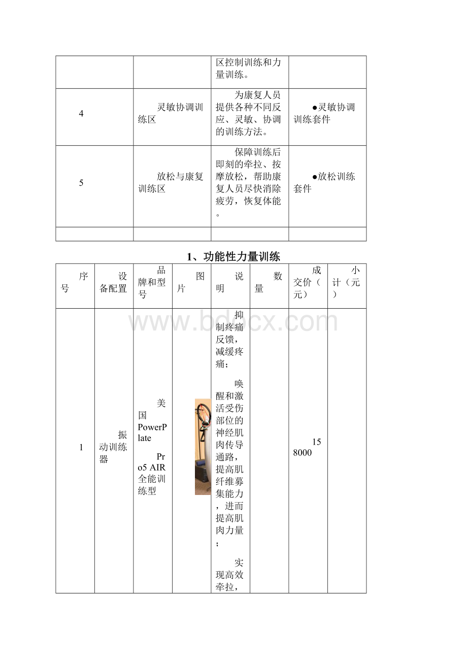 体能与康复训练中心文档格式.docx_第2页