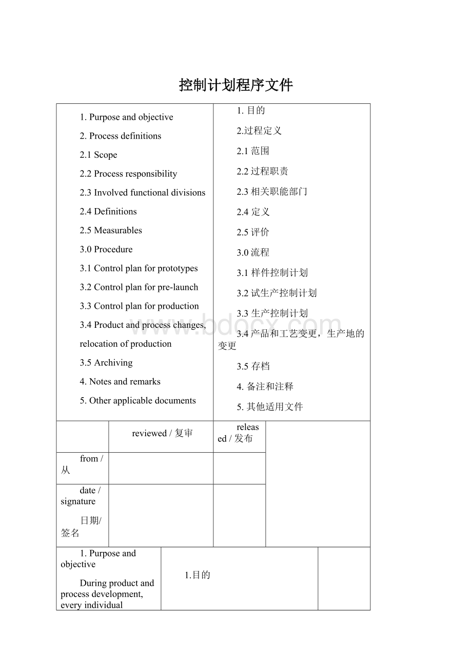 控制计划程序文件.docx