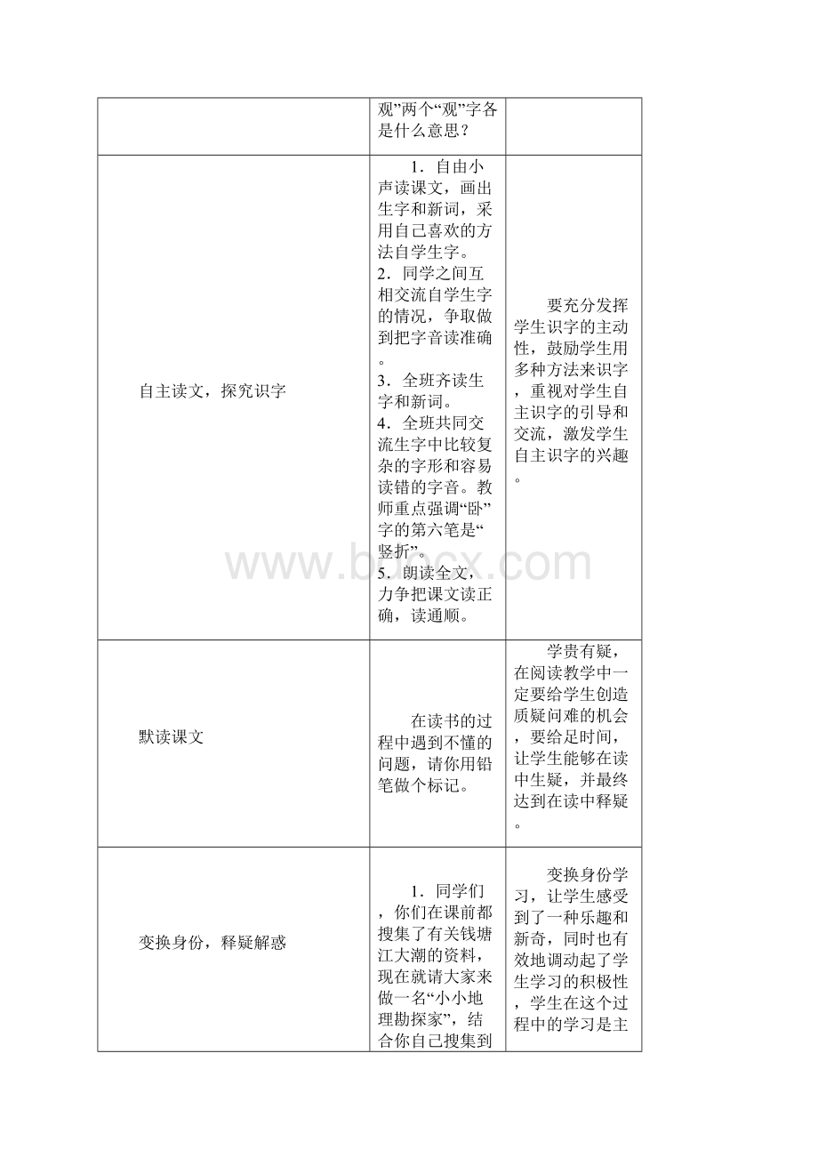 陈闰洪教案.docx_第2页