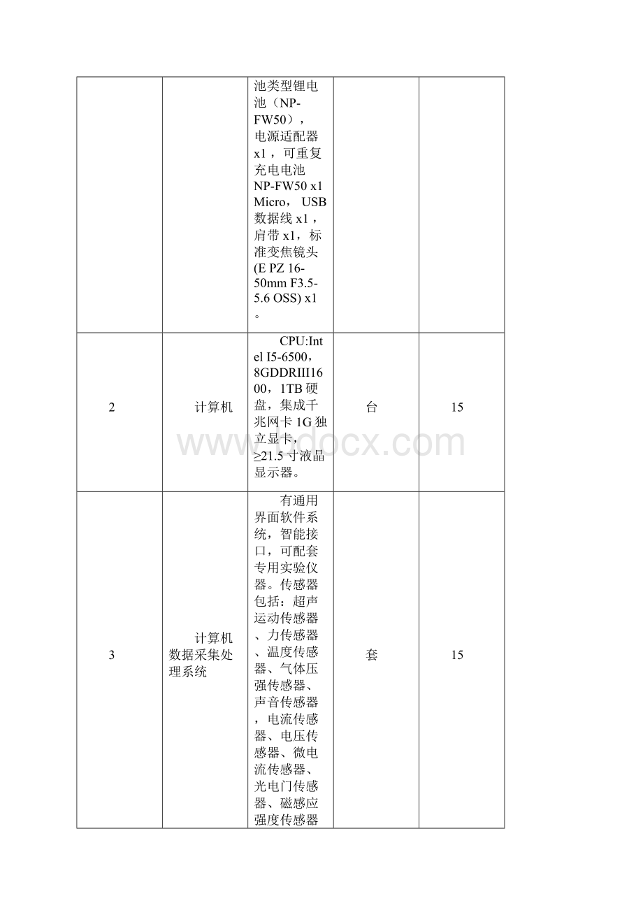 试验室教学仪器设备及药品等采购需求.docx_第3页