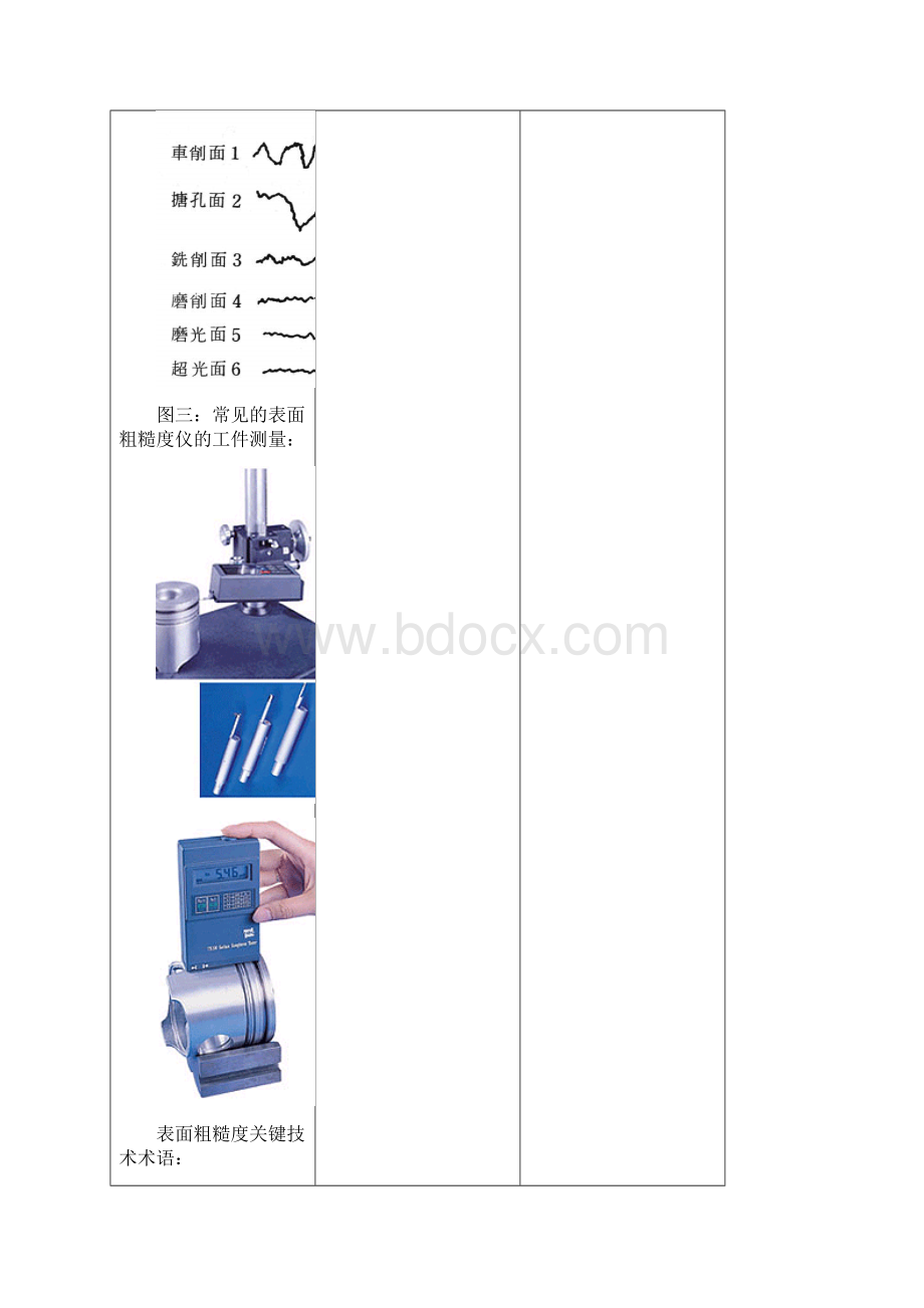 表面粗糙度略解DOC.docx_第2页