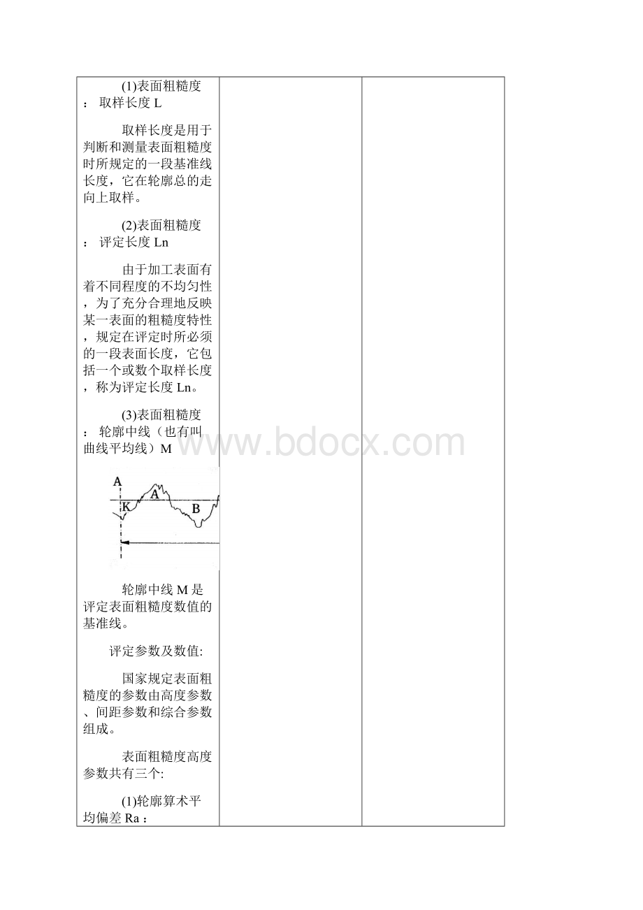 表面粗糙度略解DOC.docx_第3页