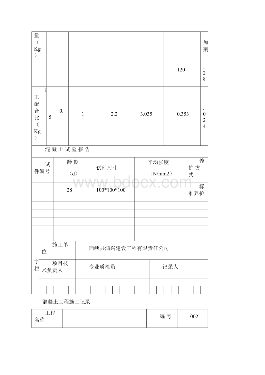 混凝土工程施工记录.docx_第2页