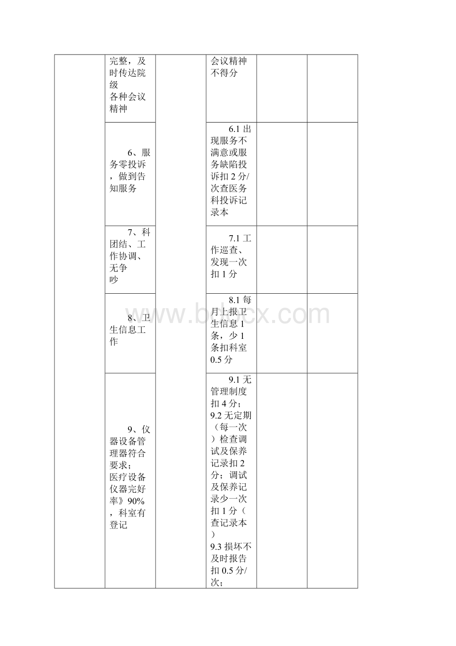 某医院检验科考核标准.docx_第3页