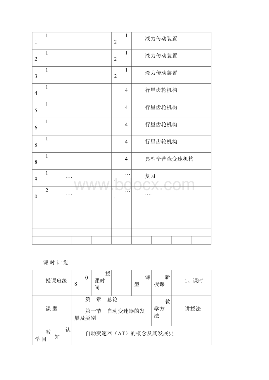 自动变速器教案Word下载.docx_第2页