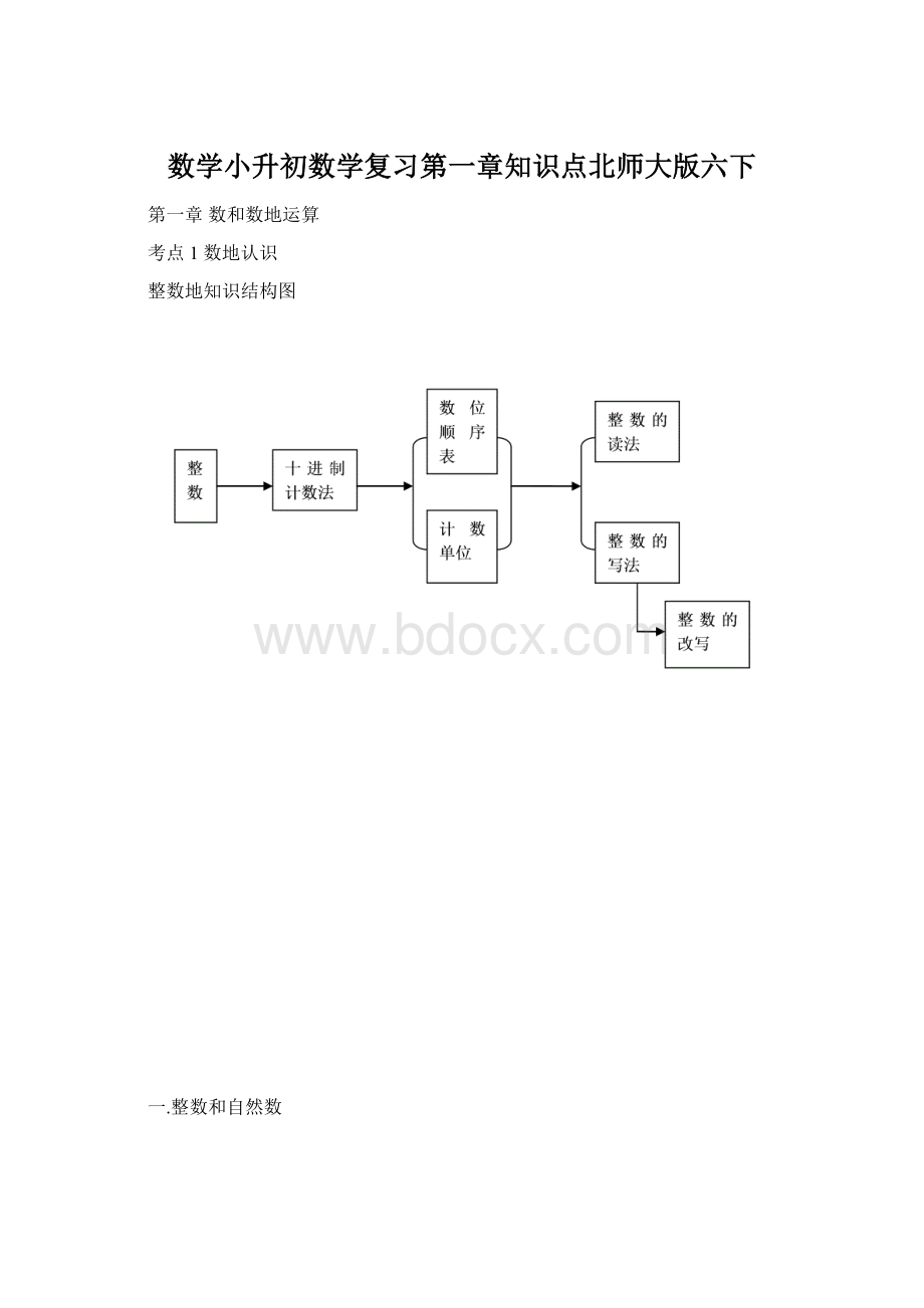 数学小升初数学复习第一章知识点北师大版六下.docx