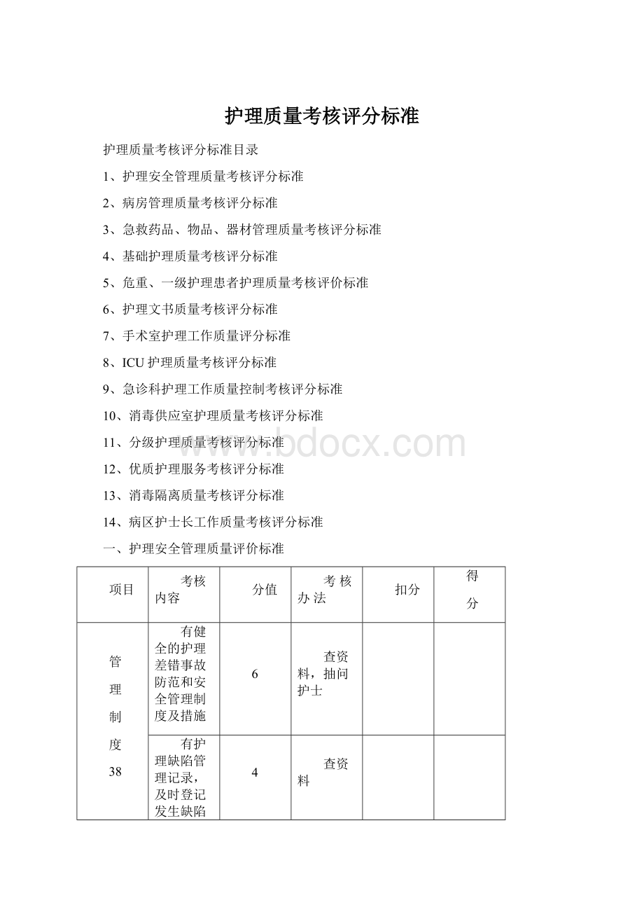 护理质量考核评分标准Word格式.docx_第1页