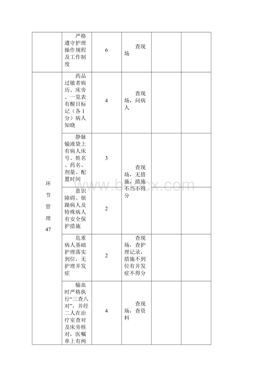 护理质量考核评分标准Word格式.docx_第3页