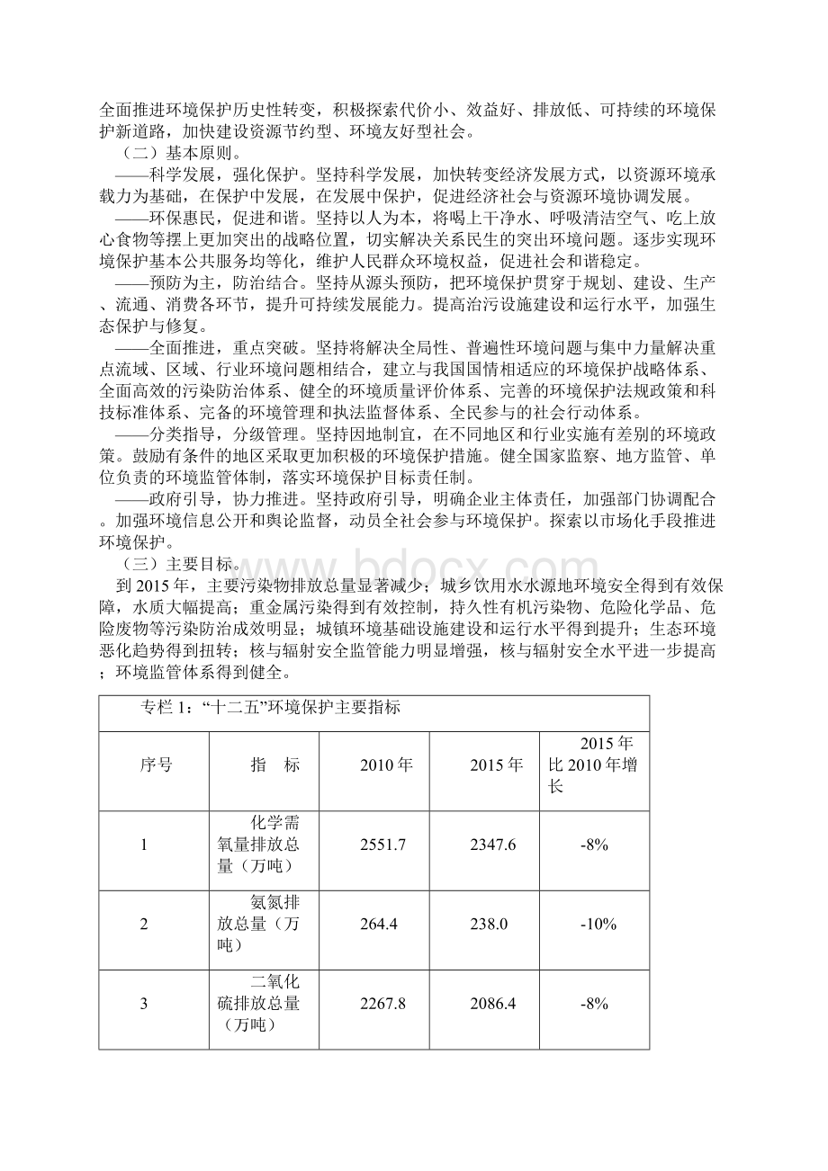 国家环境保护十二五规划.docx_第2页