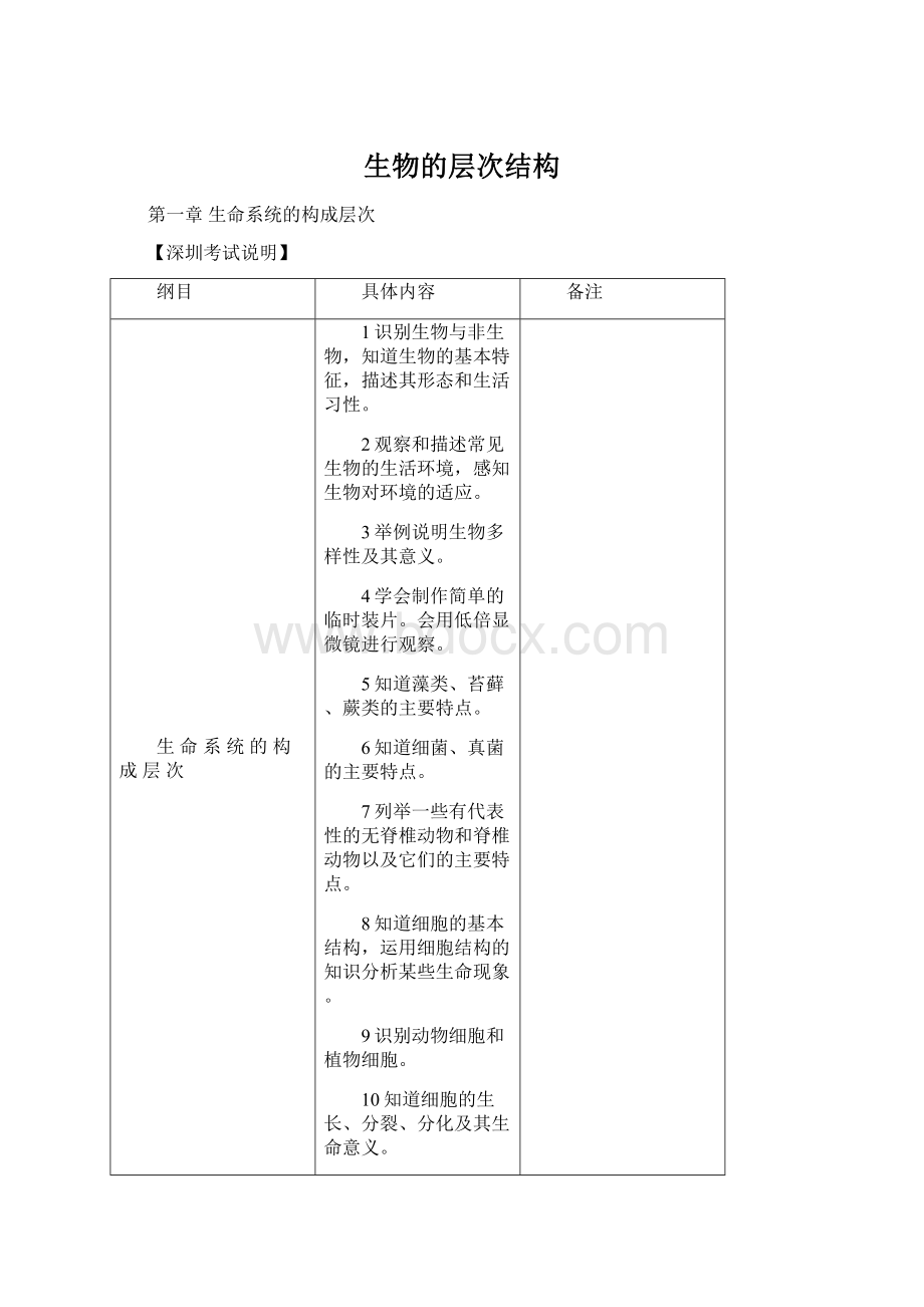 生物的层次结构Word文件下载.docx_第1页