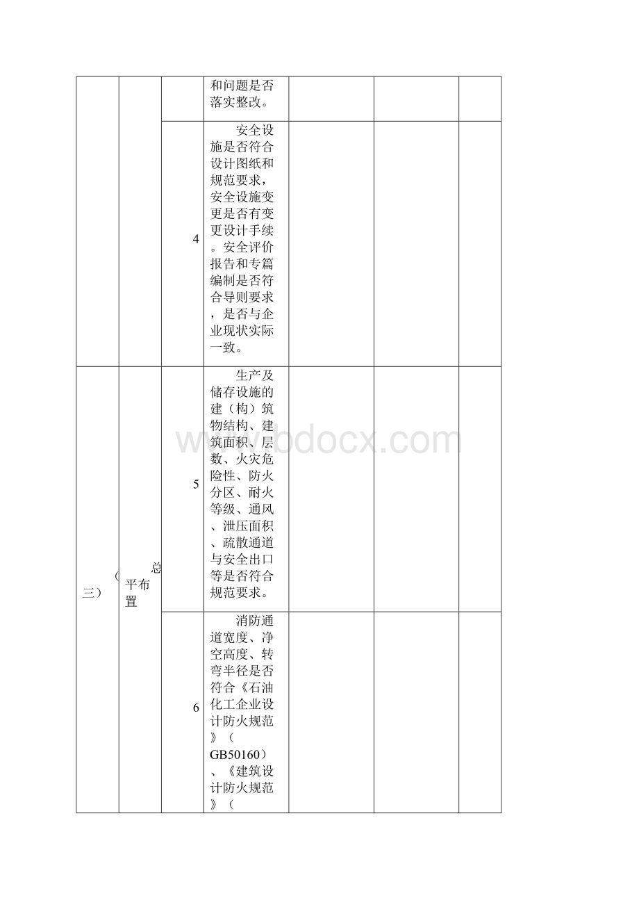 危险化学品企业深度检查指导表20页Word格式文档下载.docx_第2页