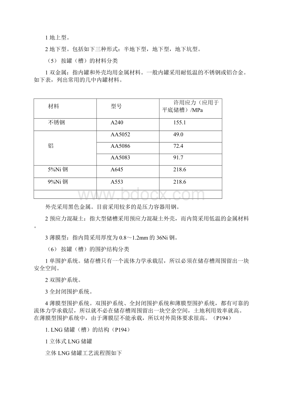 液化天然气的储存与运输.docx_第2页