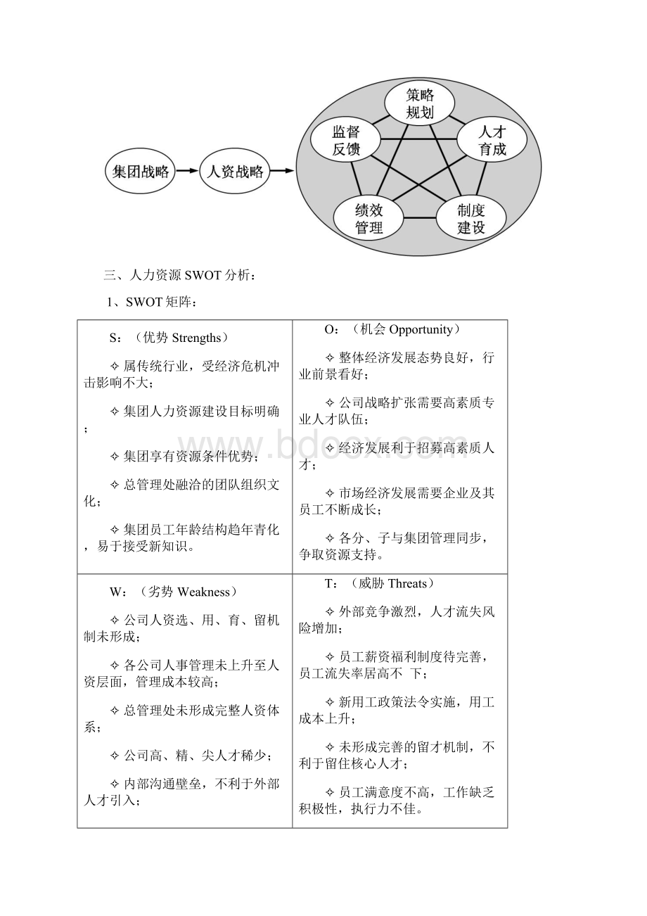 人力资源战略规划案改.docx_第2页