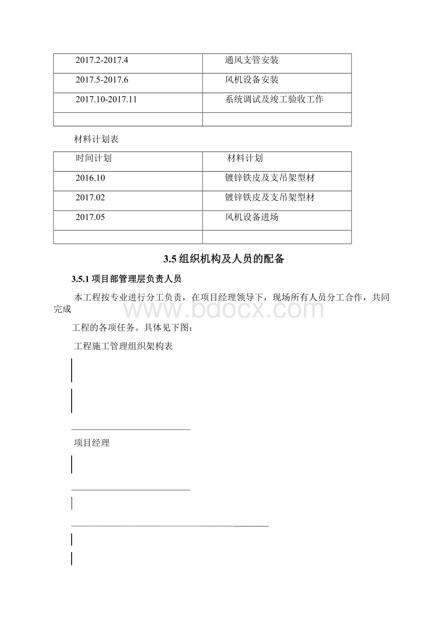 暖通空调施工组织方案通用.docx_第3页