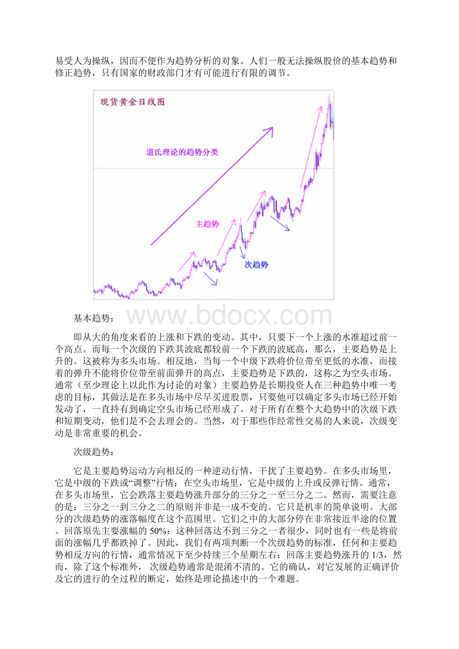 黄金技术面分析文档格式.docx_第2页