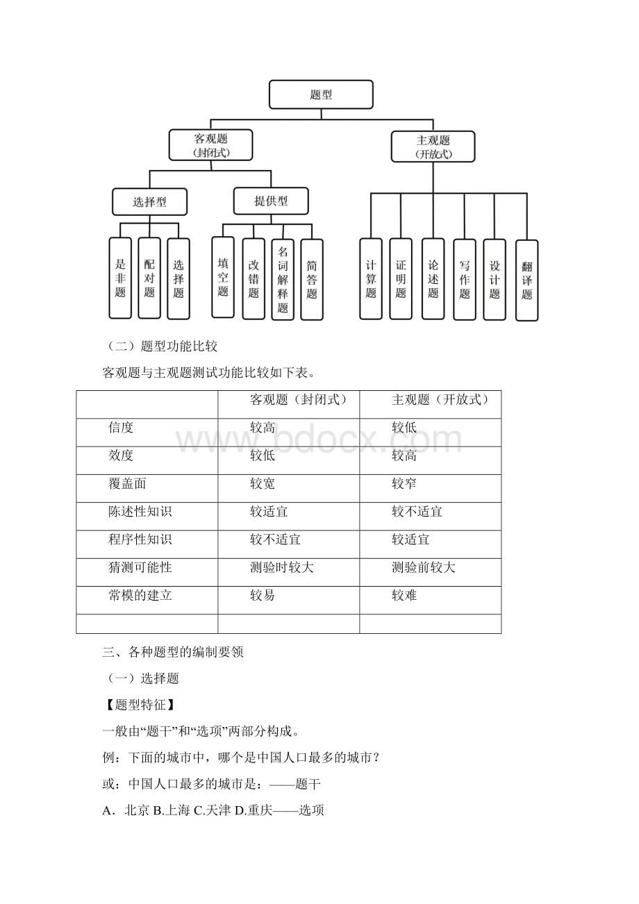 南昌大学考试命题基本规范南昌大学第一附属医院Word文档下载推荐.docx_第3页