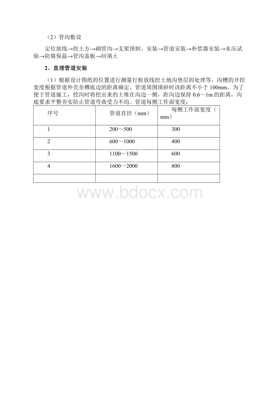 室外供热管道安装工艺.docx_第2页