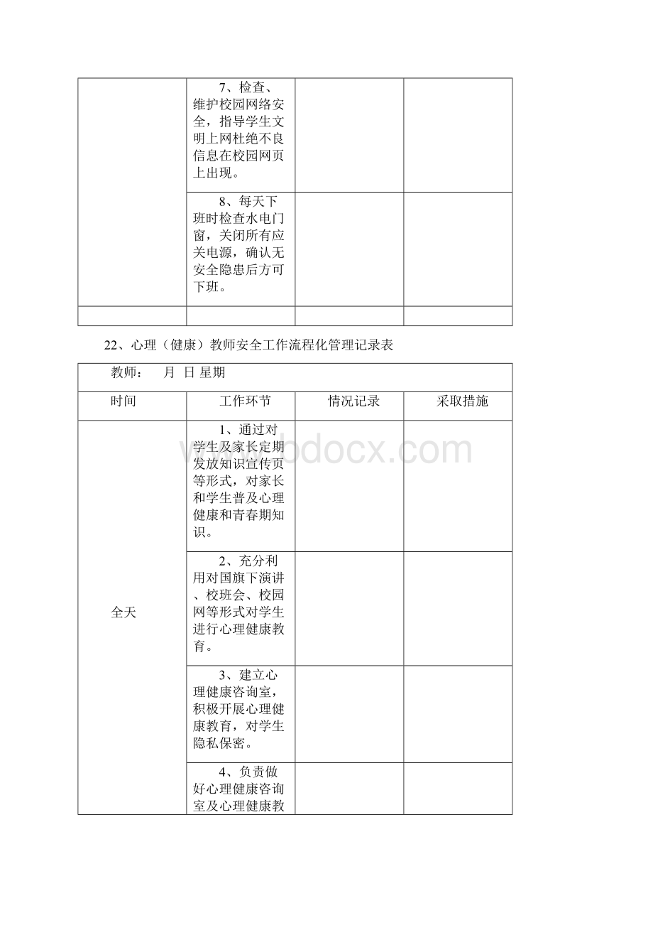 电教教师安全工作流程化管理记录表.docx_第2页