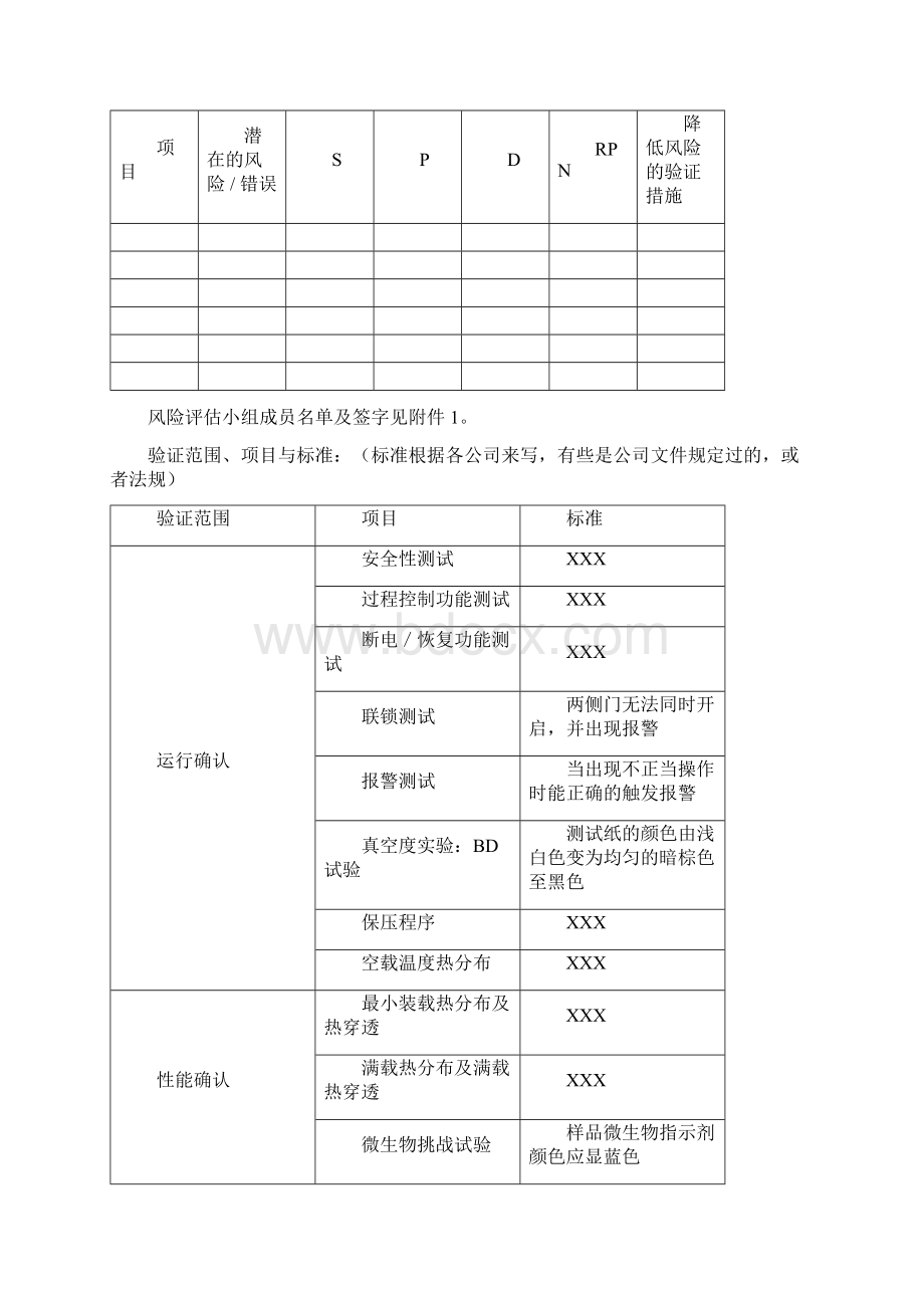 脉动真空灭菌柜再验证方案 百度版.docx_第3页