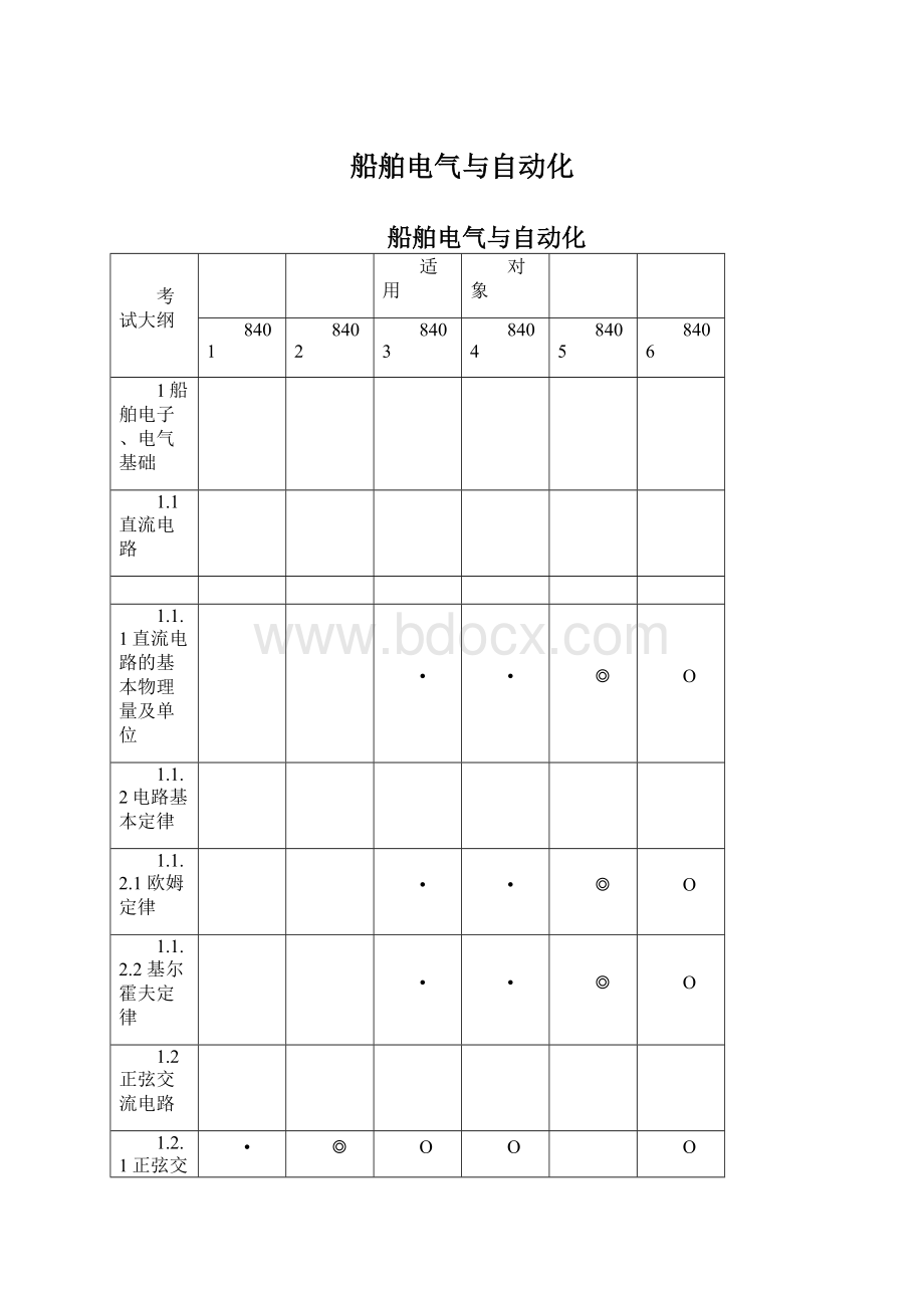 船舶电气与自动化.docx_第1页