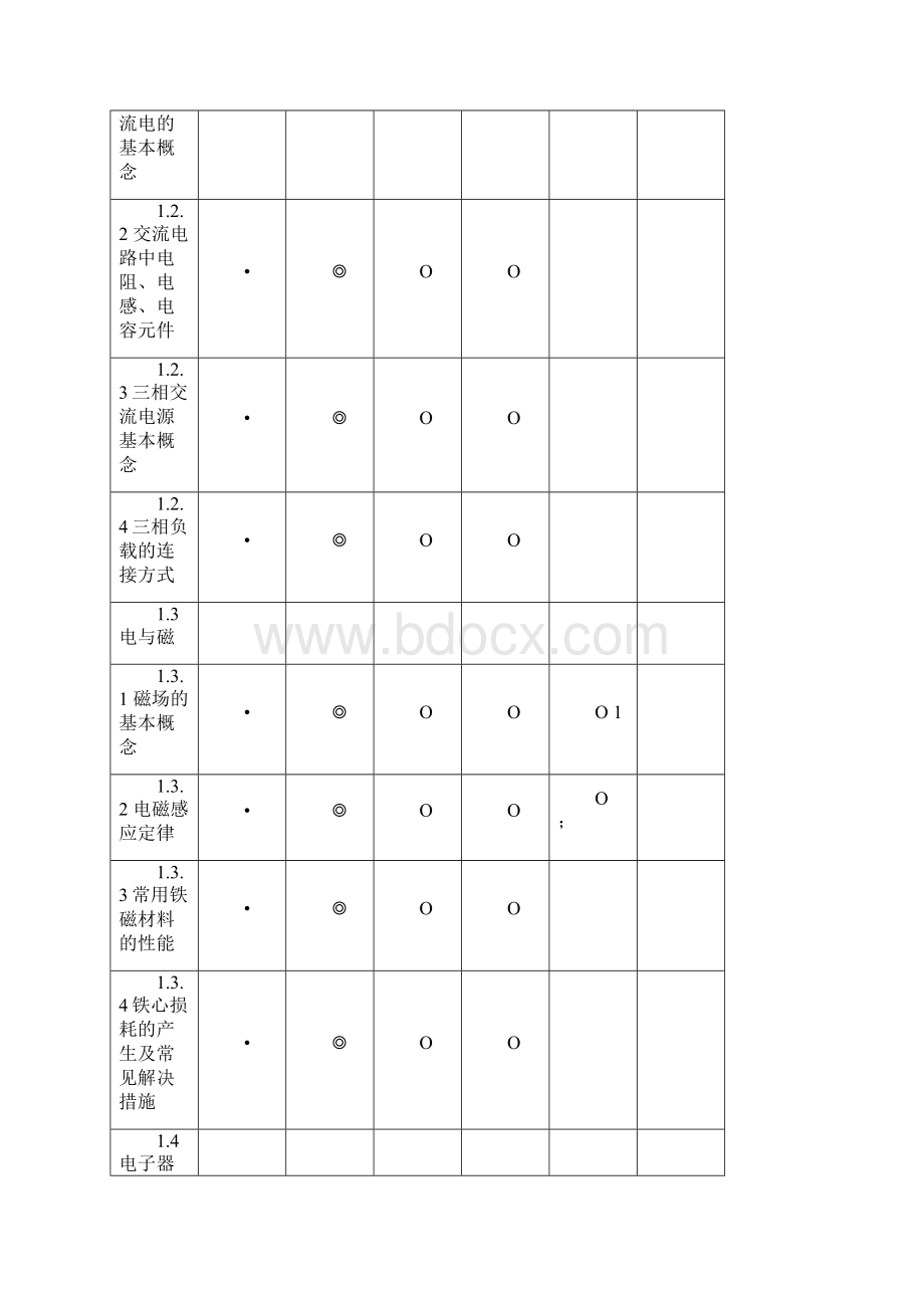 船舶电气与自动化.docx_第2页