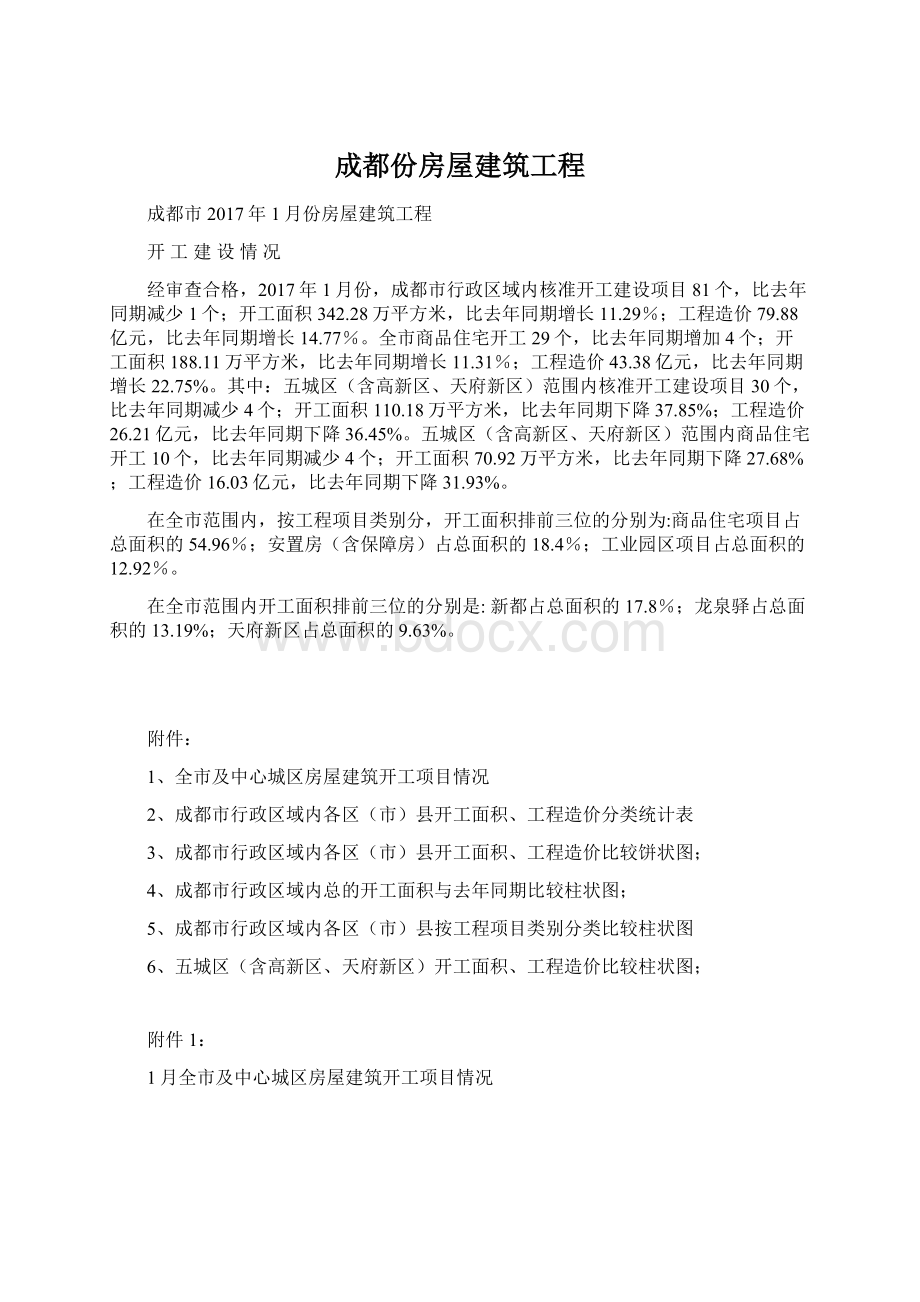 成都份房屋建筑工程.docx_第1页