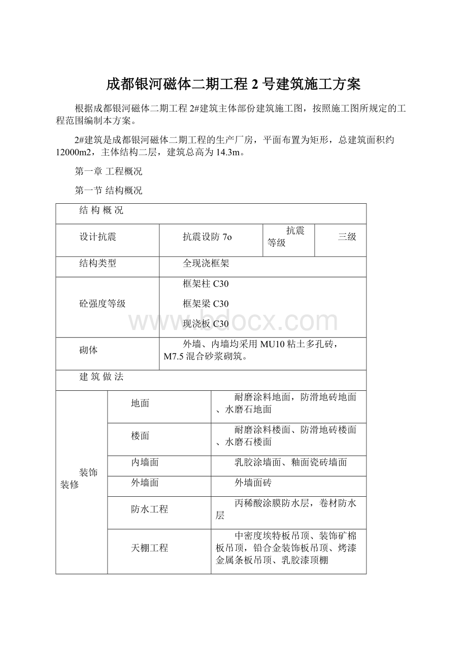 成都银河磁体二期工程2号建筑施工方案文档格式.docx_第1页