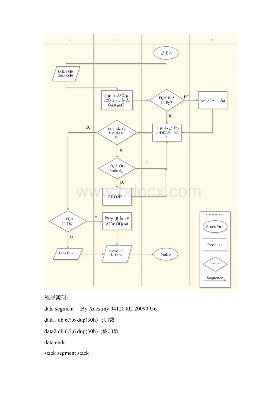 实验报告Word文档格式.docx_第2页