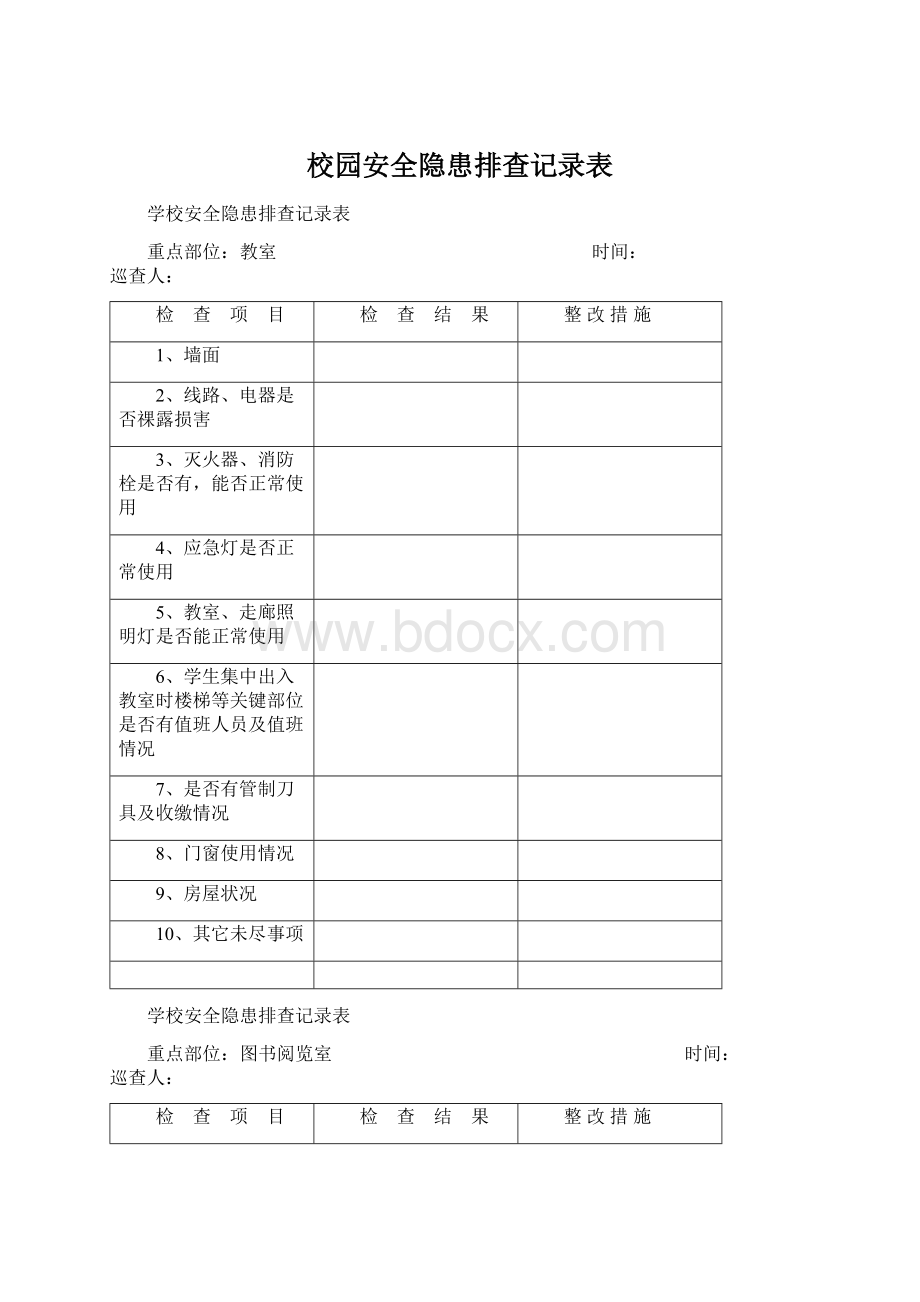 校园安全隐患排查记录表.docx_第1页