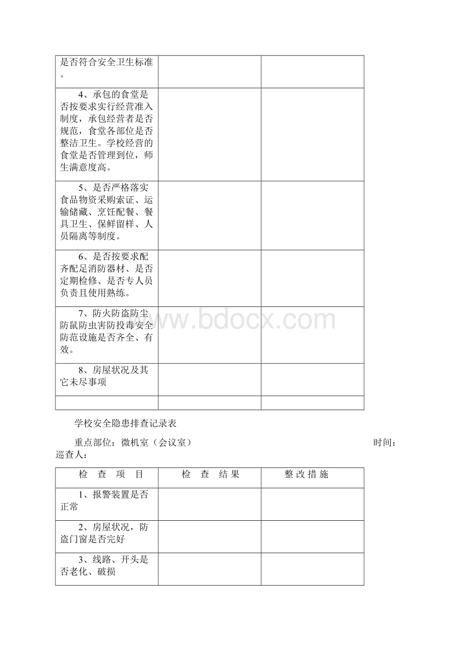 校园安全隐患排查记录表文档格式.docx_第3页