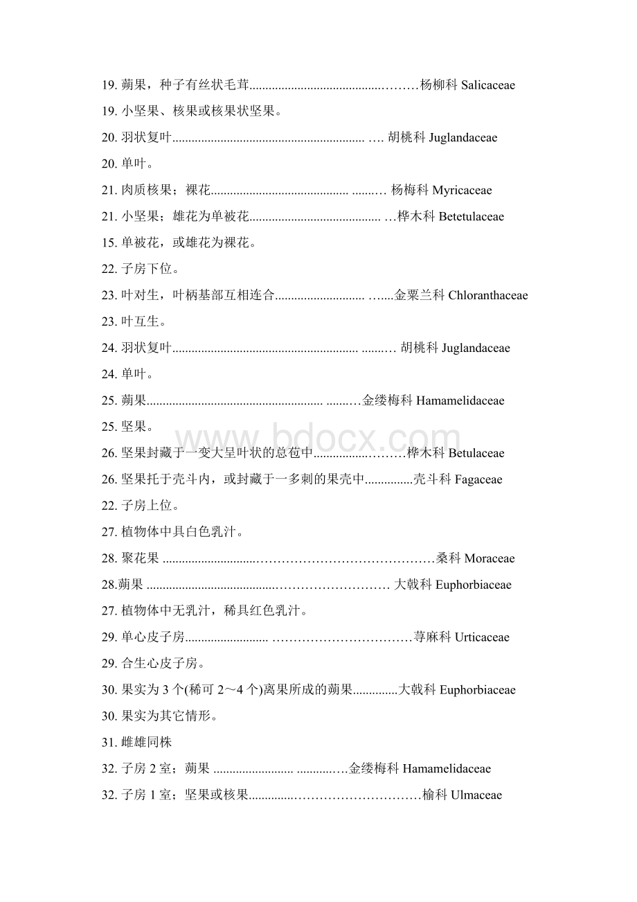 精品植物界分类检索表种子植物分科检索表.docx_第3页