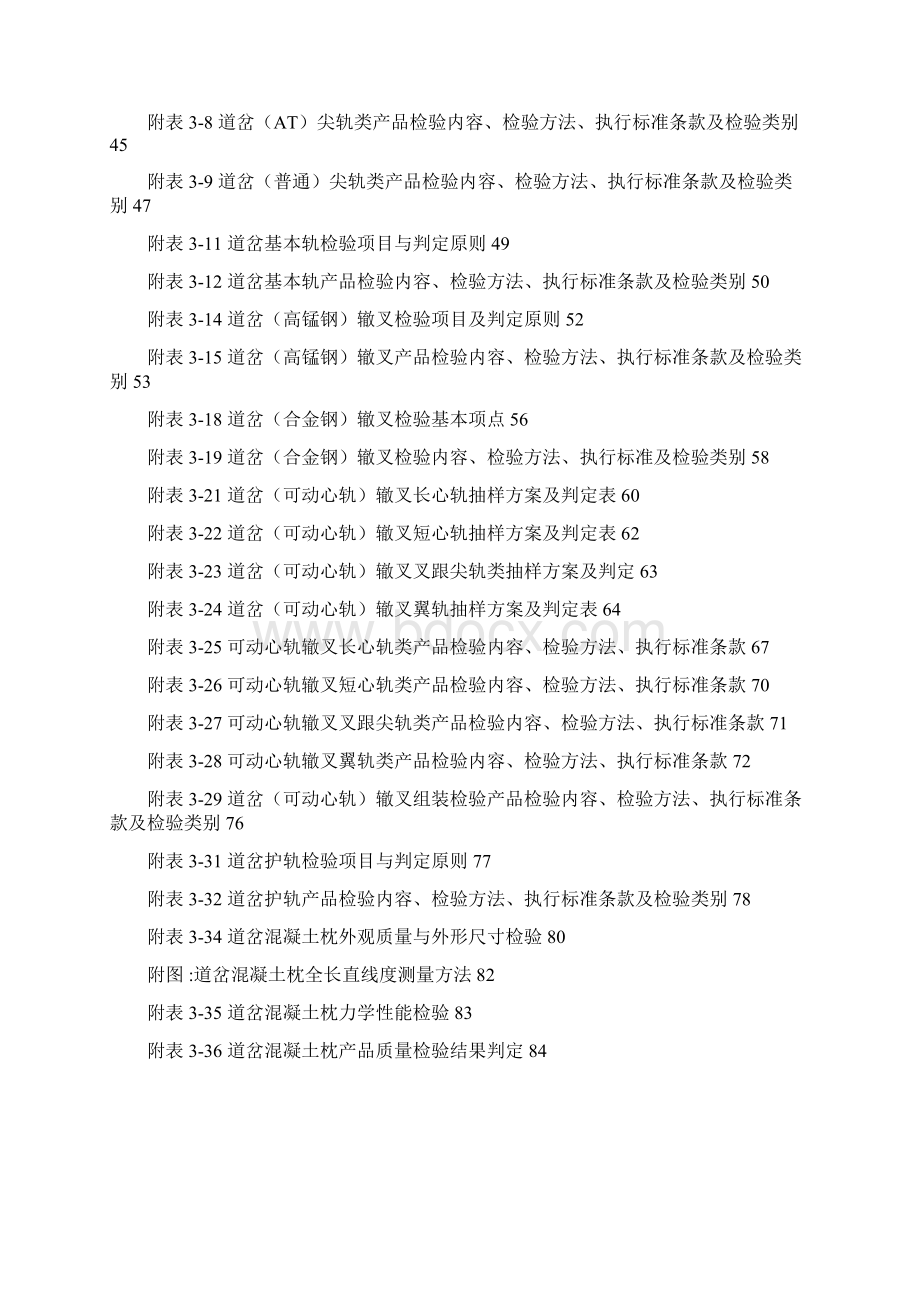 道岔产品检验办法Word文件下载.docx_第3页