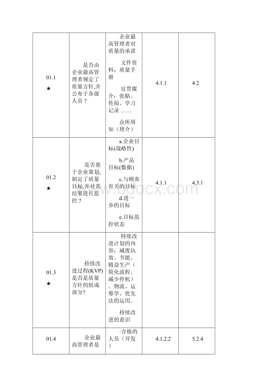 VDA61笫四版教材.docx_第2页