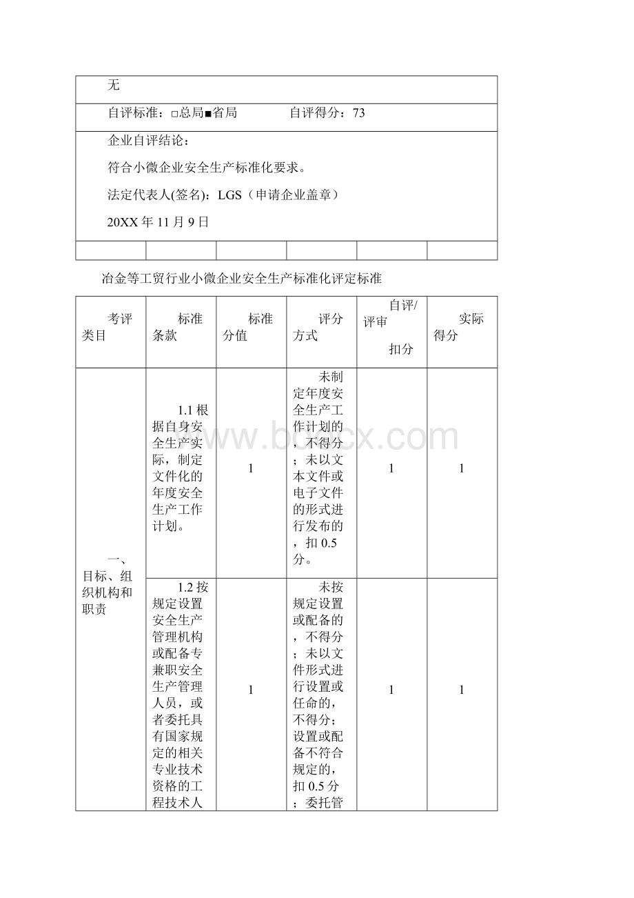 尚择优选20XX小微企业安全生产标准化自评样本.docx_第2页