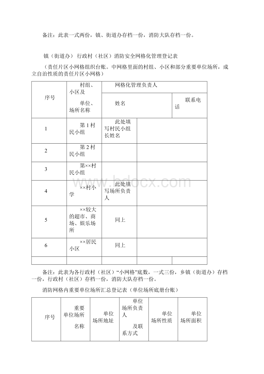 消防安全网格化台账模板.docx_第3页