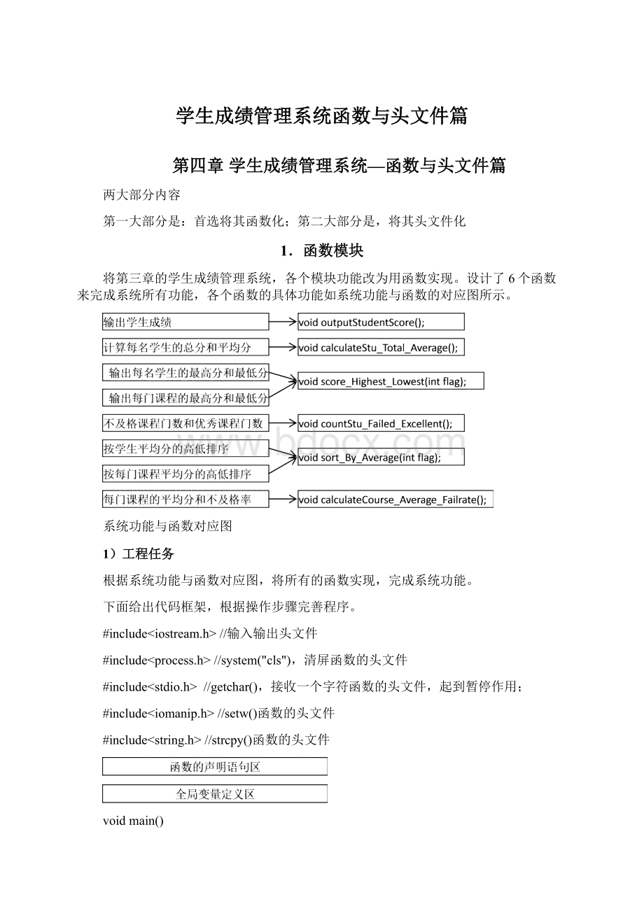 学生成绩管理系统函数与头文件篇.docx_第1页