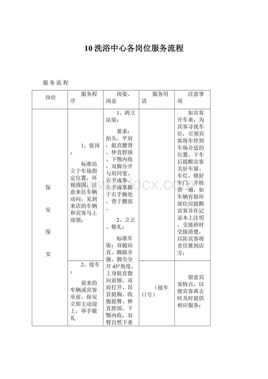 10洗浴中心各岗位服务流程.docx_第1页