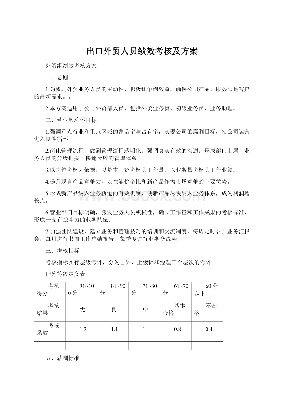 出口外贸人员绩效考核及方案.docx_第1页