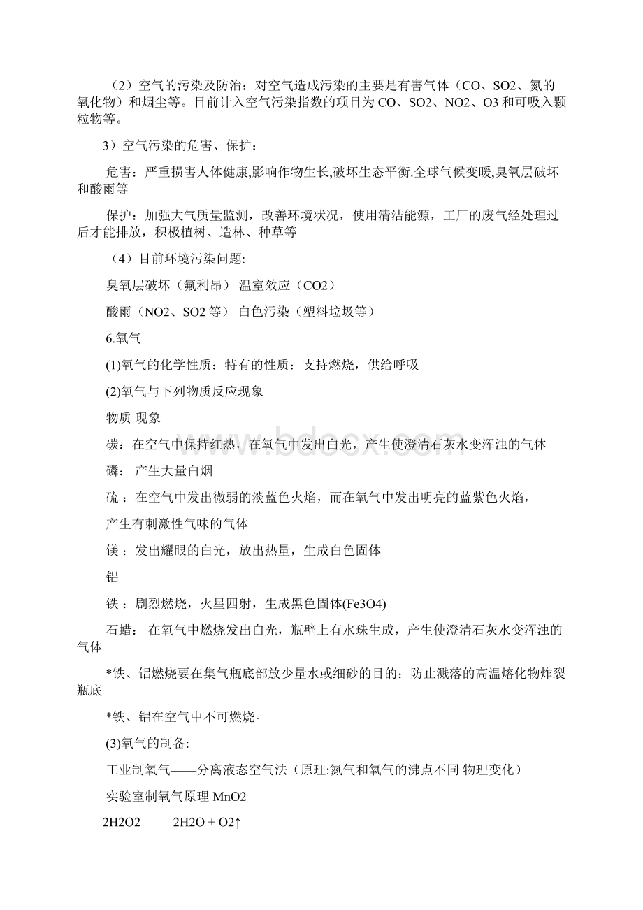 强烈推荐初中化学知识点全面总结材料.docx_第2页