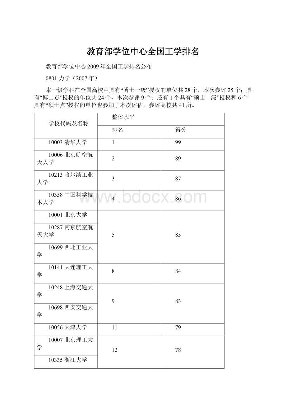 教育部学位中心全国工学排名.docx