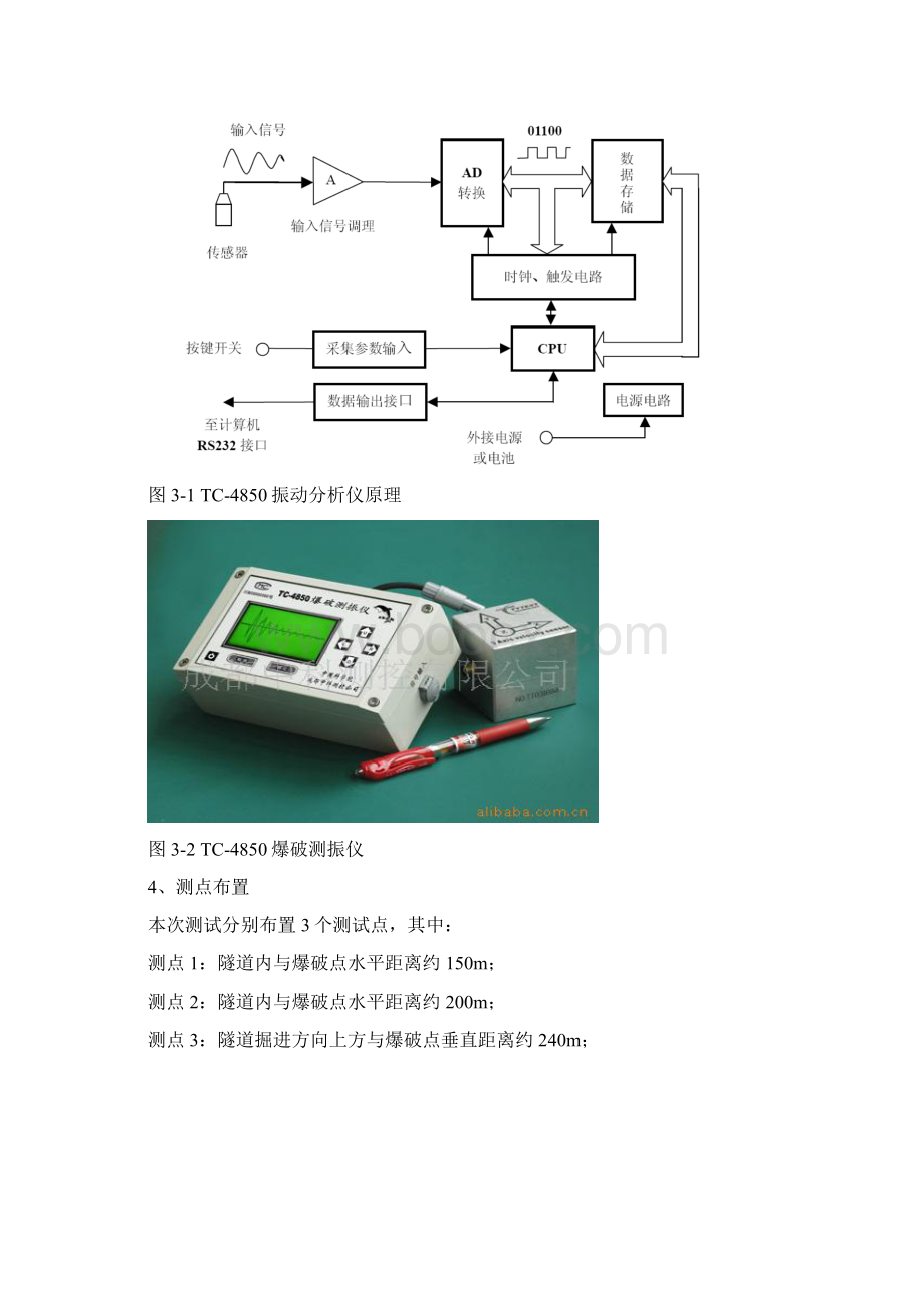 隧道爆破震动测试报告Word文档下载推荐.docx_第3页