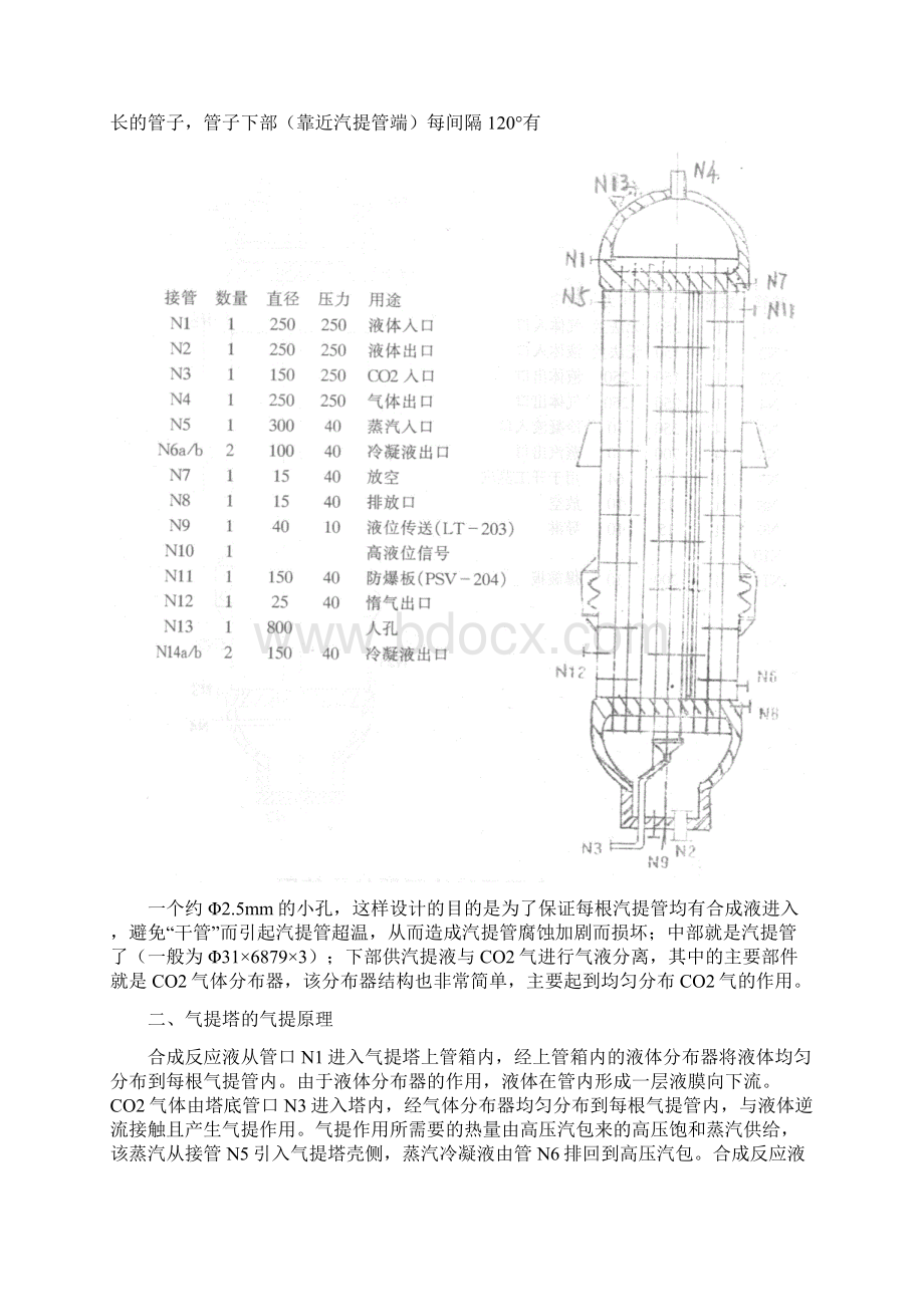 汽提塔器常见问题的处理.docx_第2页