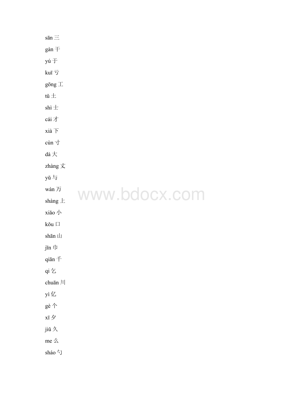 最新《通用规范汉字表》带拼音3500常用字Word文档下载推荐.docx_第2页