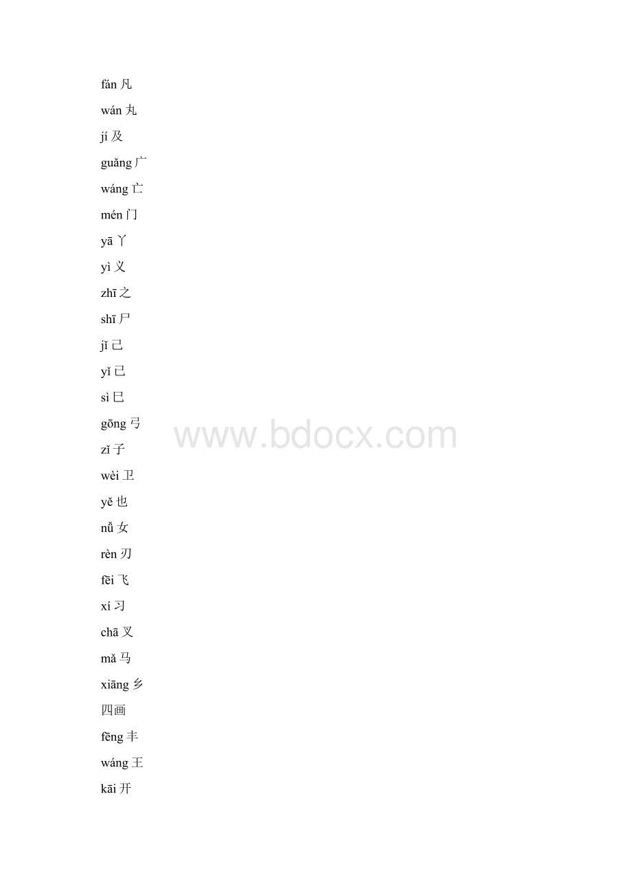 最新《通用规范汉字表》带拼音3500常用字Word文档下载推荐.docx_第3页