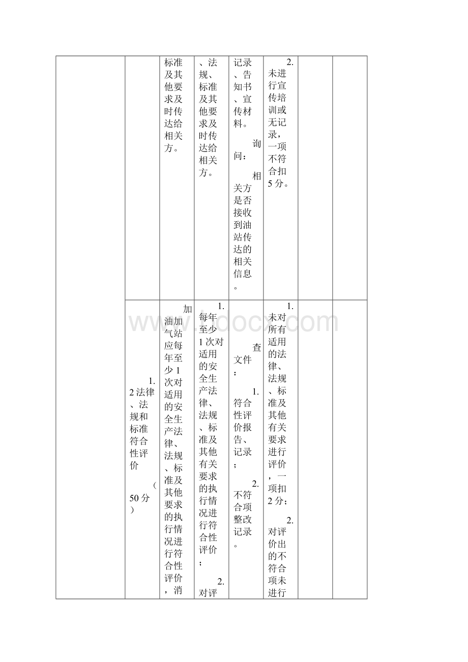 卓顶精文最新青岛加油加气站安全生产标准化评审标准doc.docx_第3页