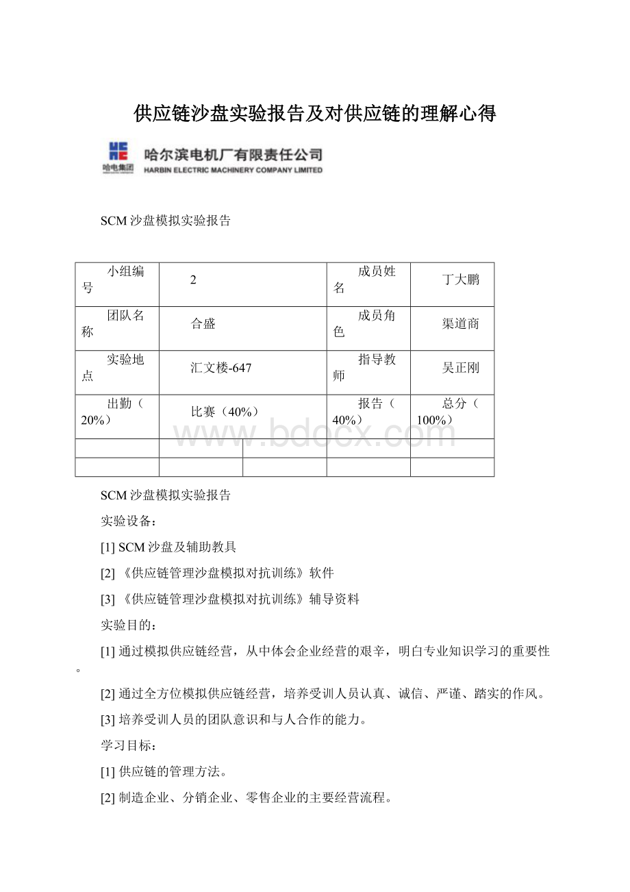 供应链沙盘实验报告及对供应链的理解心得.docx