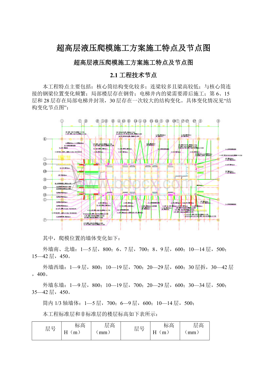 超高层液压爬模施工方案施工特点及节点图.docx