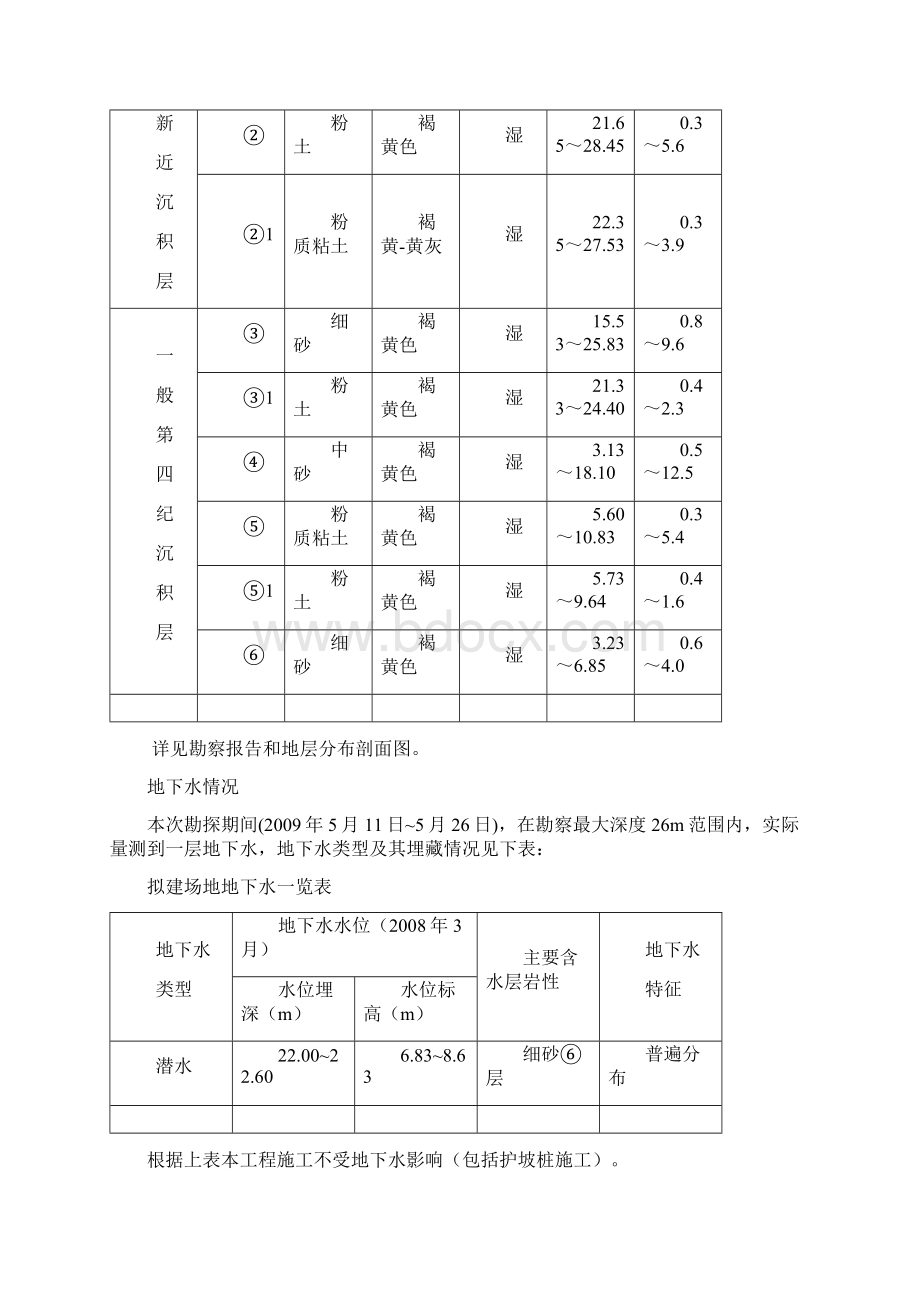 北京某高层住宅基础开挖及坡支护土钉墙+悬臂钢筋混凝土灌注护坡桩施工组织设计Word文件下载.docx_第3页